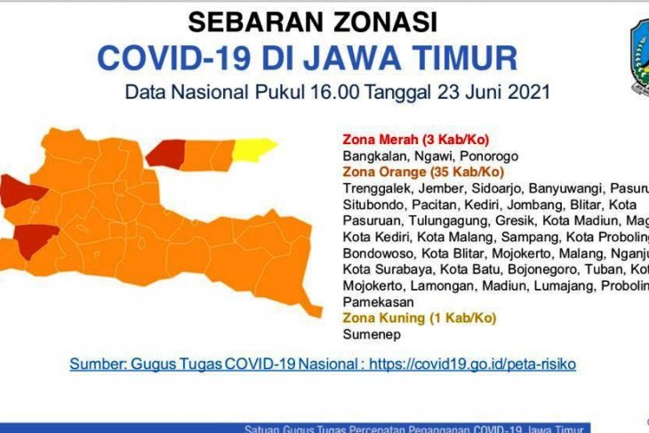Ponorogo dan Ngawi susul Bangkalan masuk zona merah COVID-19