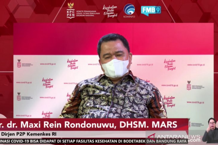 Kemenkes: Varian baru Delta cenderung infeksi pasien usia 18 tahun ke bawah