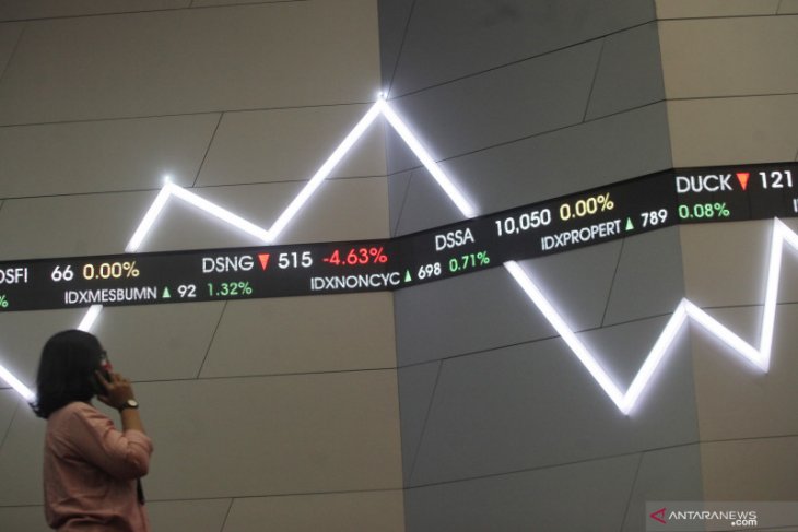 IHSG Kamis dibuka naik 8,77 poin