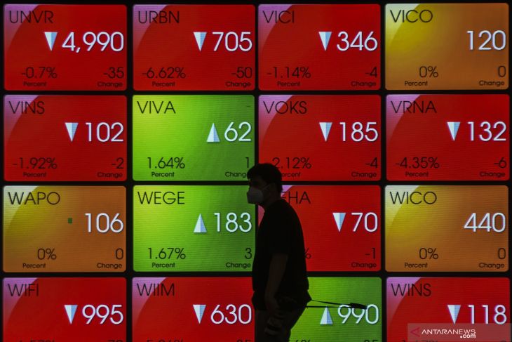 Selasa pagi, IHSG dibuka menguat 9,97 poin