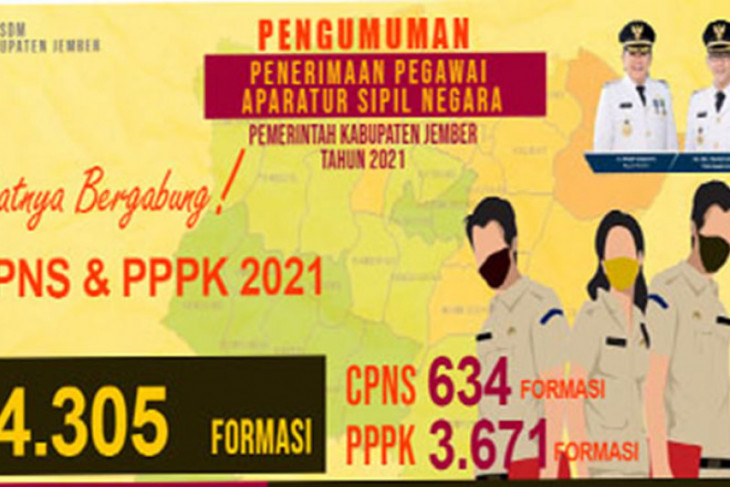 Resmi Dibuka Pendaftaran Cpns Dan Pppk Jember Sediakan 4 305 Formasi Antara News Jawa Timur