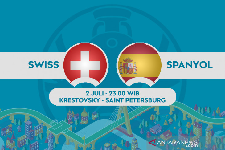Pratinjau perempat final Euro 2020: Spanyol vs Swiss