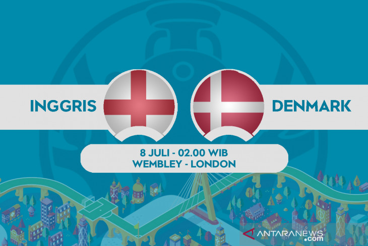 Aturan COVID-19 hadang suporter Denmark hadiri semifinal Euro 2020
