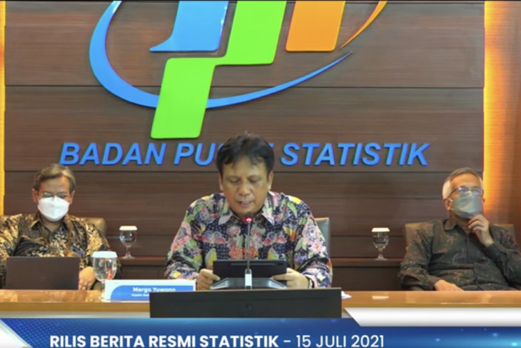 Indonesia's export performance in 2021 very promising: BPS