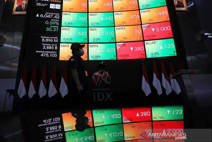 IHSG Rabu dibuka turun 2,51 poin