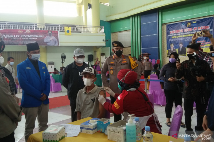 UIN STS Jambi gandeng Polda gelar vaksinasi massal