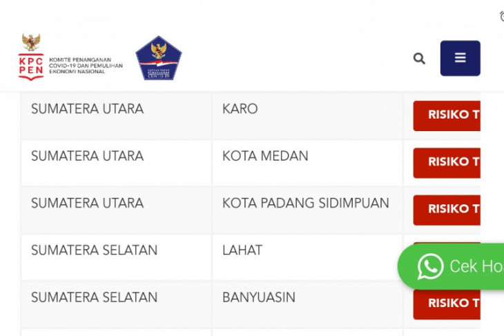 Padangsidimpuan Zona merah, pemerintah diminta ambil sikap