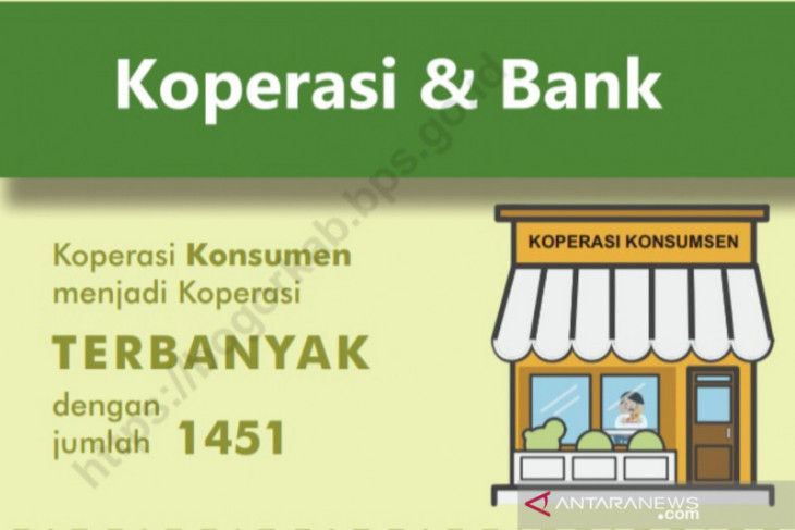 BPS catat ada penyusutan jumlah koperasi aktif di Kabupaten Bogor