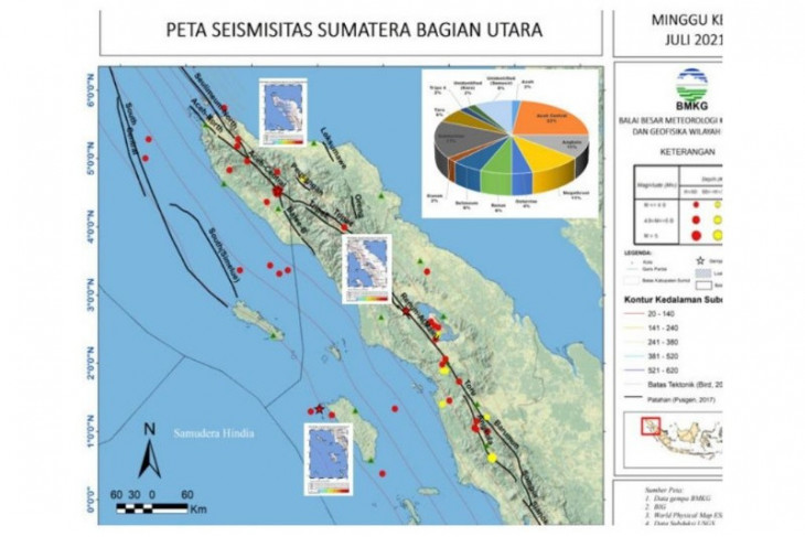 BBMKG: Sepekan terakhir terjadi 48 gempa di Sumut dan Aceh