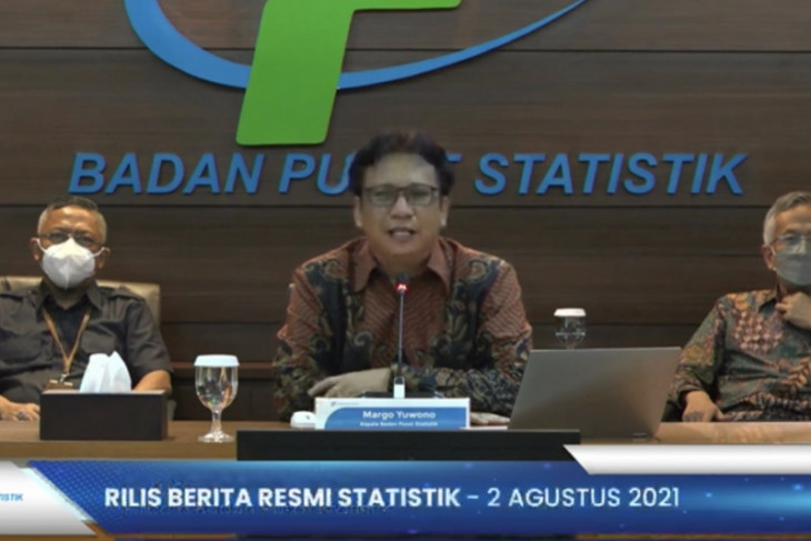 BPS catat inflasi sebesar 0,08 persen pada Juli 2021