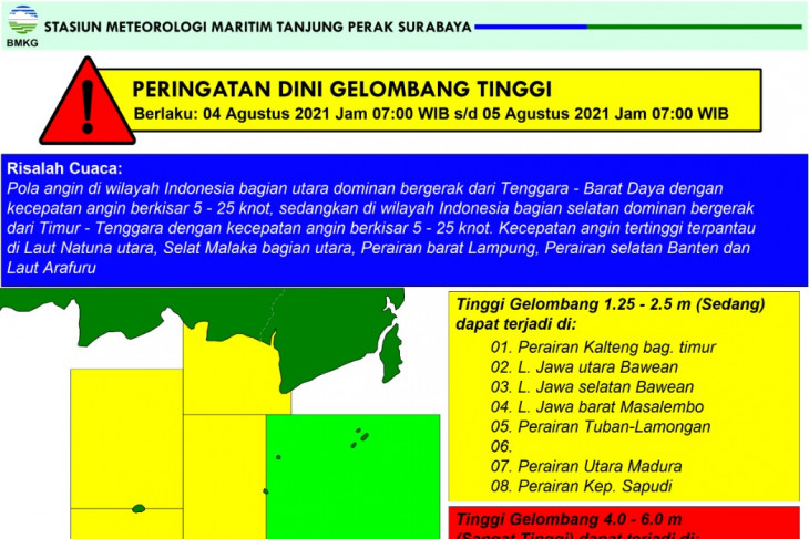 BMKG: Waspadai ombak sangat tinggi di laut Selatan Jatim