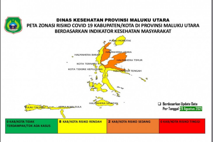 Delapan kabupatenkota di Malut kategori zona kuning intensifkan Prokes