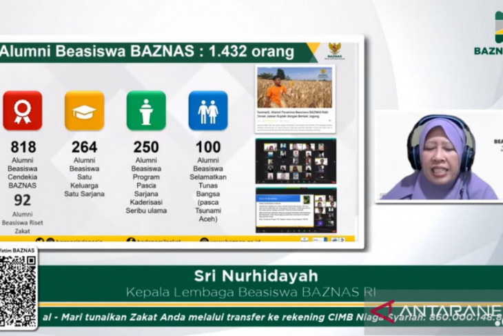 BAZNAS luncurkan program beasiswa bagi santri