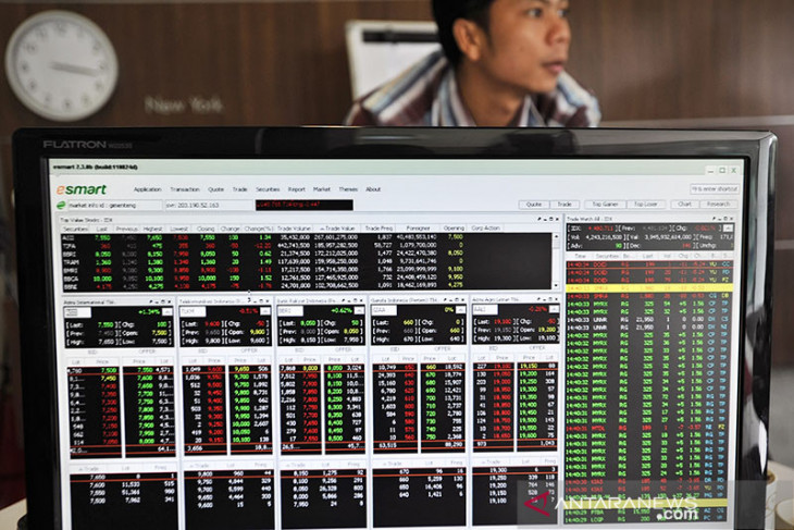 IHSG Senin dibuka turun 3,35 poin