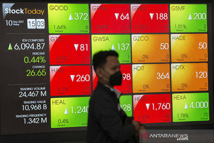 IHSG terkoreksi jelang pengumuman data neraca perdagangan Agustus 2021