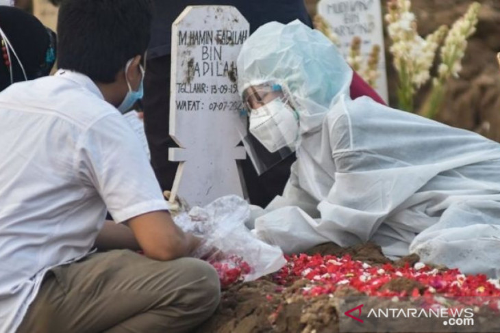 128 orang anak di Jambi kehilangan orang tua kandung akibat COVID-19