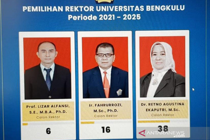 Retno Agustina rektor perempuan pertama Universitas Bengkulu