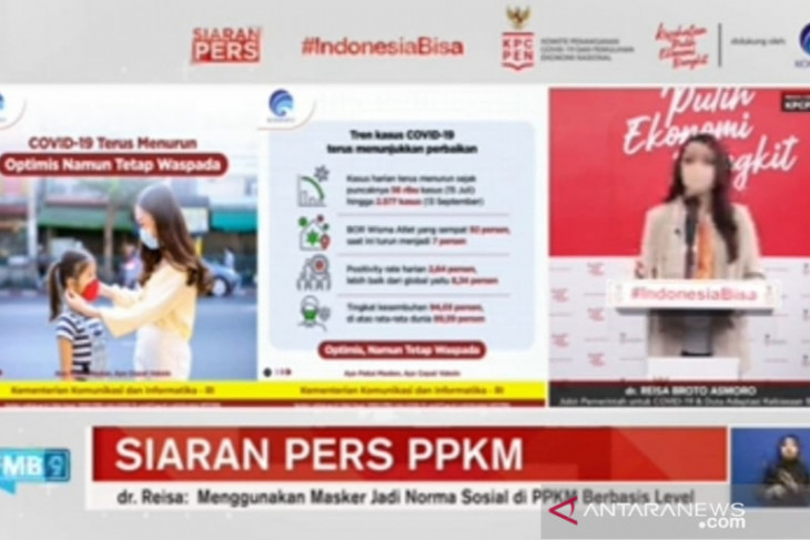 Reisa: Penggunaan masker berlaku untuk semua level PPKM