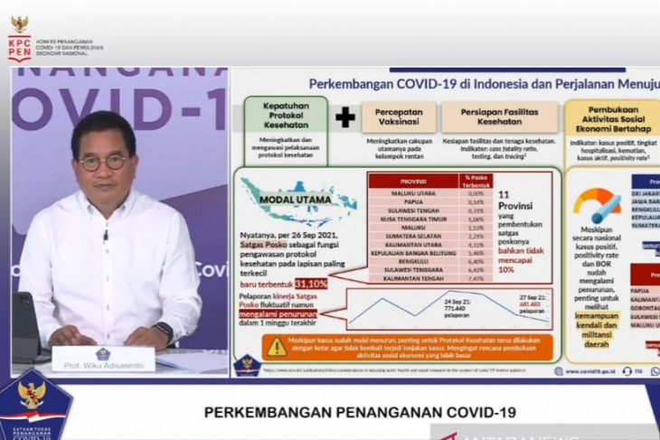 Pemerintah tingkatkan kesigapan daerah dalam respons COVID-19 menuju endemi