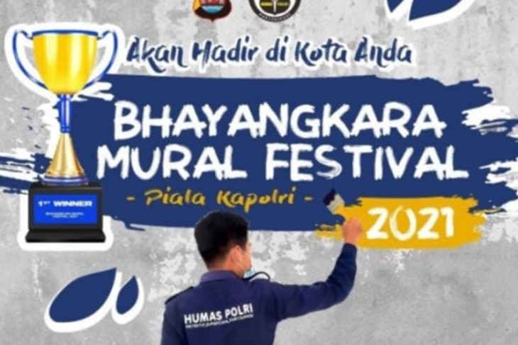 Divisi Humas Mabes Polri menyelenggarakan Bhayangkara Mural Festival 2021