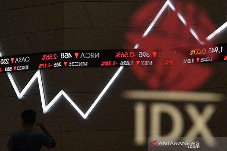 IHSG Kamis dibuka menguat 11,68 poin