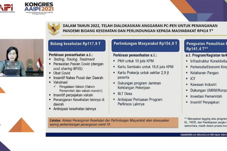 Program PEN 2022, Menkeu siapkan Rp414 triliun