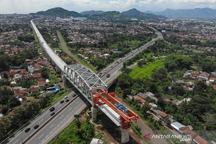 Proyek kereta cepat Jakarta - Bandung 