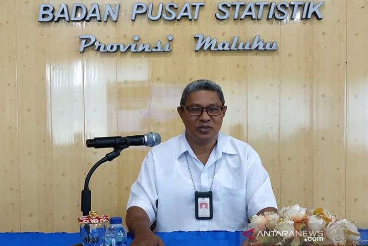 BPS IPM Maluku tahun 2021 meningkat 032 persen begini penjelasannya