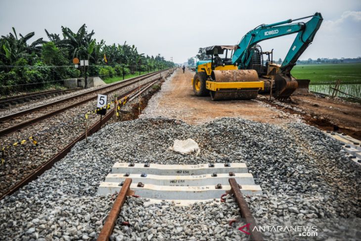 Pembangunan jalur kereta api selama tahun 2021 