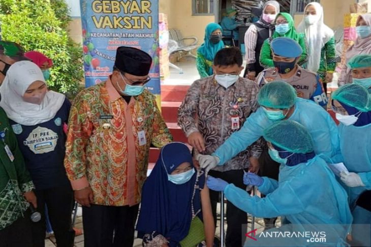South Kalimantan's 10 regions free of COVID-19 cases