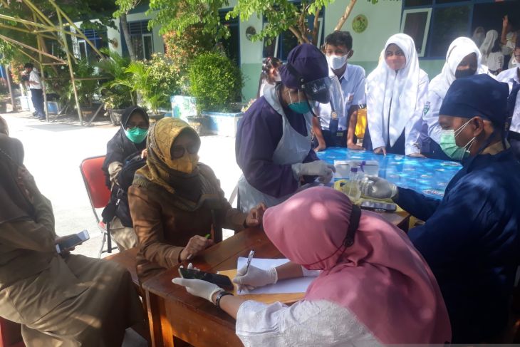 Tes Antigen Pelajar