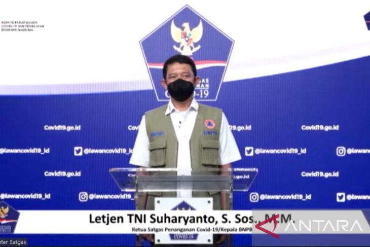 Satgas COVID-19 Ubah Masa Karantina PPLN Jadi Lima Hari - ANTARA News ...