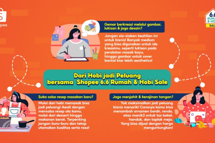 cara membaca peluang bisnis di malaysia