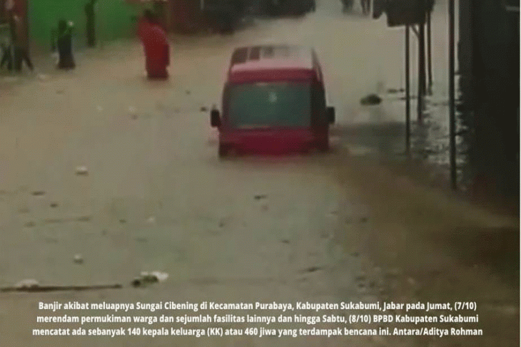 Ratusan warga Purabaya Sukabumi terdampak bencana banjir