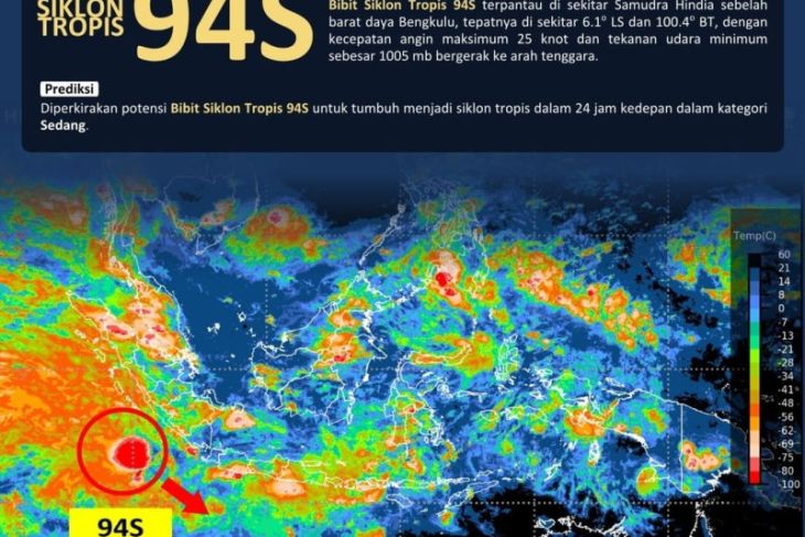 BMKG: Wilayah Banten Dilanda Hujan Intensitas Sedang Dan Lebat - ANTARA ...