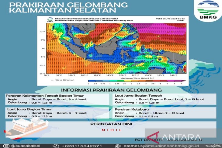 BPBD minta masyarakat waspada bencana pada fenomena