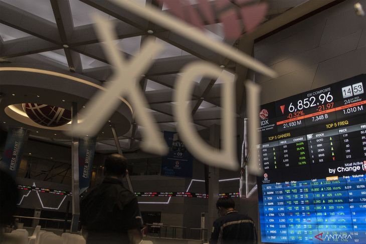 IHSG ditutup melemah seiring pasar masih cermati rilis keuangan perbankan