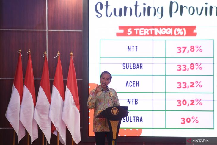 Jokowi ingin semua posyandu miliki alat timbang dan pengukur badan