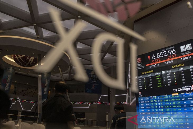 IHSG Rabu pagi dibuka menguat 16,30 poin