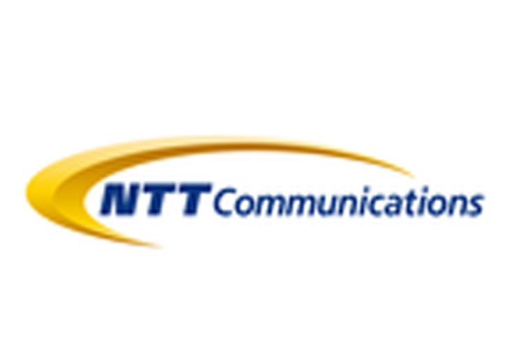 NTT Com Expands "OPEN HUB for Smart World" Business Co-creation Program Beginning With Digital Human and Metaverse Demonstrations