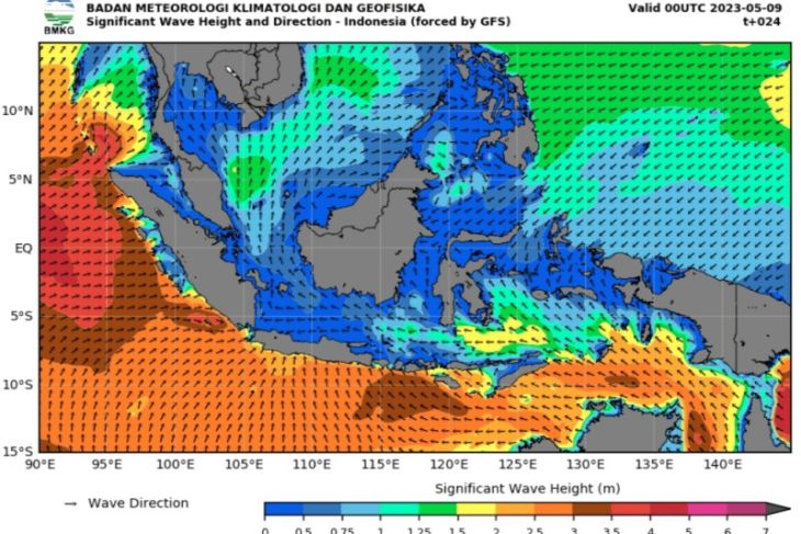 Gelombang Tinggi Berpotensi Terjadi Perairan Selatan Pulau Jawa