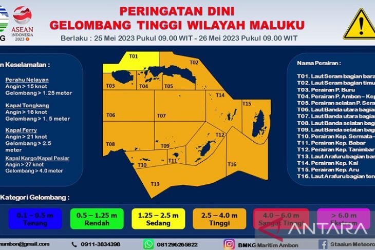 Cuaca buruk hambat operasi SAR cari lima penumpang kapal cepat