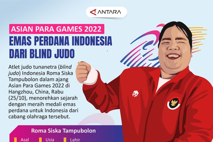 Asian Para Games 2022: Emas perdana Indonesia dari blind judo