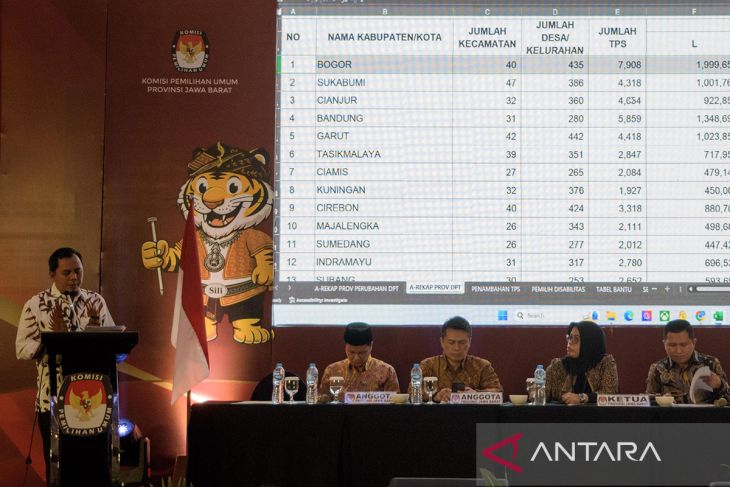 Penetapan DPT Pilkada Jabar 2024