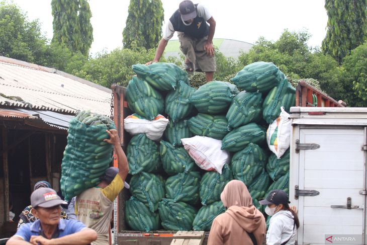 Perubahan Indeks Harga Perdagangan Besar Umum Nasional