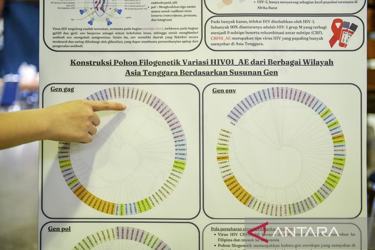 Pameran bio informatik Mahasiswa ITB