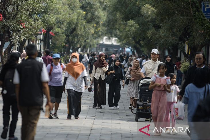 Jumlah kunjungan wisatawan di Bandung