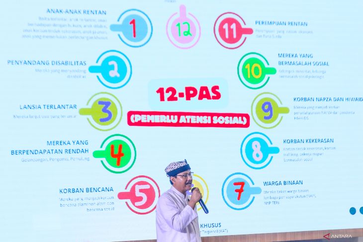 Kunjungan kerja Mensos di Banyuwangi
