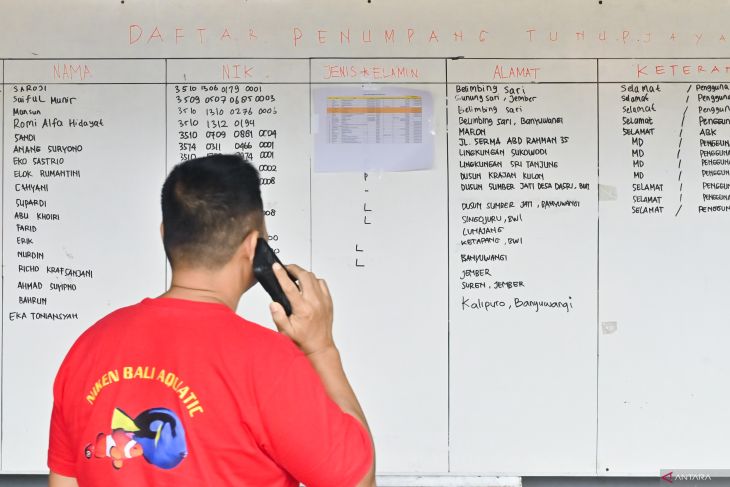 Kecelakaan KMP Tunu Pratama Jaya