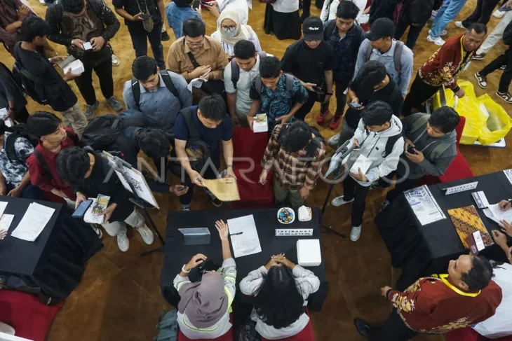 Bursa kerja di Balikpapan
